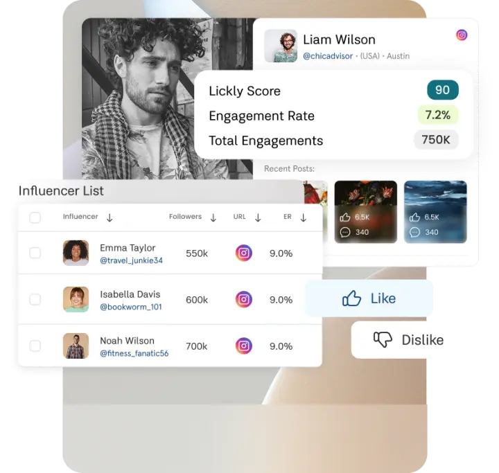 Influencer Discovery Dashboard